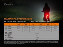 Fenix BC05R V2.0 15 Lumen Rechargeable Rear Cycle Light 12 Fenix BC05R V2.0 15 Lumen Rechargeable Rear Cycle Light -Camping Promotion Shop k04f539da7b356a532d2c9465e82ec0f4