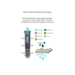 Life Filter - Compact Outdoor Filtration System -Camping Promotion Shop k182e8b29abf0fae1ac065efbf5ce4a60 1