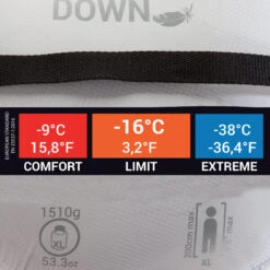 Simond MAKALU II Light Sleeping Bag 38 Simond MAKALU II Light Sleeping Bag -Camping Promotion Shop kb5278d793fe1a812c25f81853caebe4c