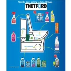 Thetford Eucalytus & Grey Water Fresh Concentrate 8 Thetford Eucalytus & Grey Water Fresh Concentrate -Camping Promotion Shop kbbd0fbffc5e90048683e5abf15ce6e24