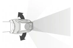 Petzl Tikka Core Headtorch Rechargeable Headlamp Outdoor Light Camping [Blue] -Camping Promotion Shop kc58267bbb3b3e05d9063ee99ea39021c 3