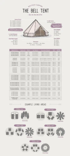 Classic Bell Tent 11 Classic Bell Tent -Camping Promotion Shop ke99df925742d15c07f8a98af8ee93fe2