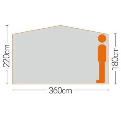 Quest Screen House 6 Pro 9 Quest Screen House 6 Pro -Camping Promotion Shop ked29465f2cb9474cb2da599c06c06f57